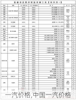 一汽价格,中国一汽价格