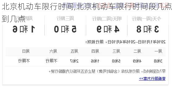 北京机动车限行时间,北京机动车限行时间段几点到几点