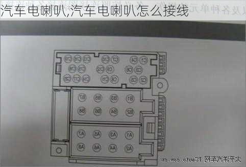 汽车电喇叭,汽车电喇叭怎么接线