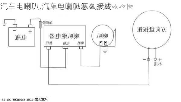 汽车电喇叭,汽车电喇叭怎么接线