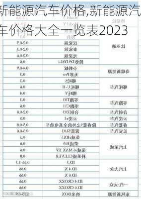 新能源汽车价格,新能源汽车价格大全一览表2023