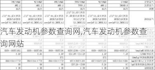 汽车发动机参数查询网,汽车发动机参数查询网站