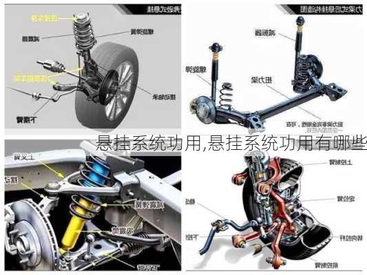 悬挂系统功用,悬挂系统功用有哪些