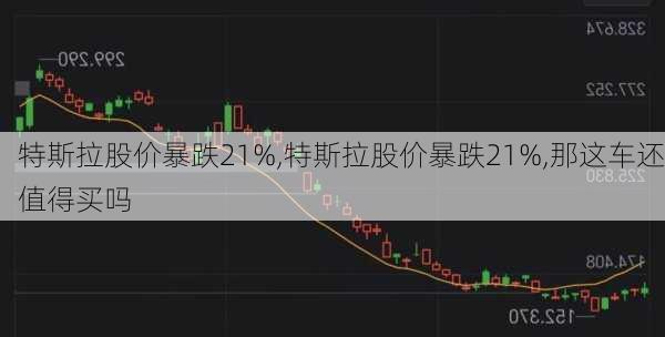 特斯拉股价暴跌21%,特斯拉股价暴跌21%,那这车还值得买吗