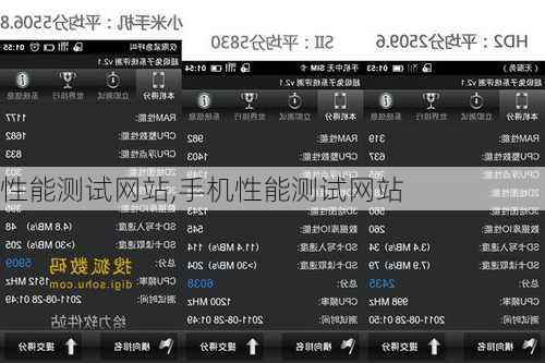 性能测试网站,手机性能测试网站