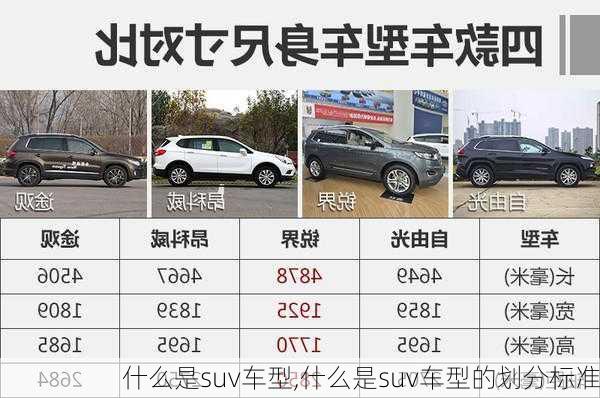 什么是suv车型,什么是suv车型的划分标准