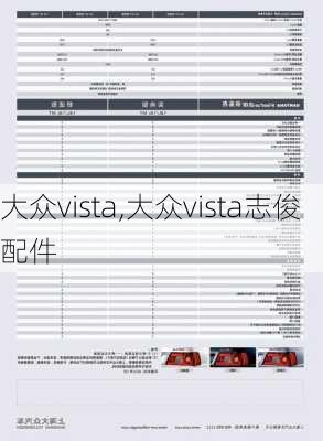 大众vista,大众vista志俊配件