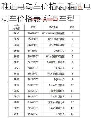 雅迪电动车价格表,雅迪电动车价格表 所有车型