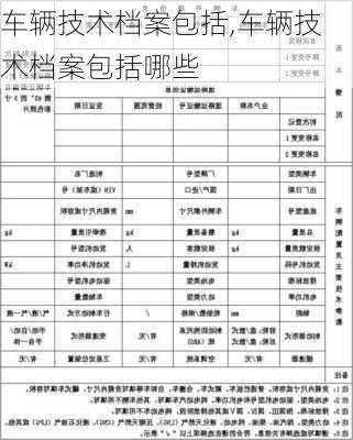 车辆技术档案包括,车辆技术档案包括哪些