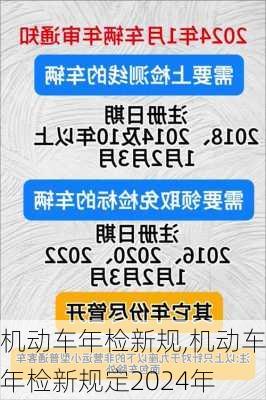 机动车年检新规,机动车年检新规定2024年