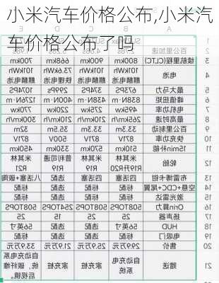 小米汽车价格公布,小米汽车价格公布了吗