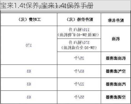 宝来1.4t保养,宝来1.4t保养手册