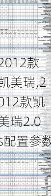 2012款凯美瑞,2012款凯美瑞2.0s配置参数