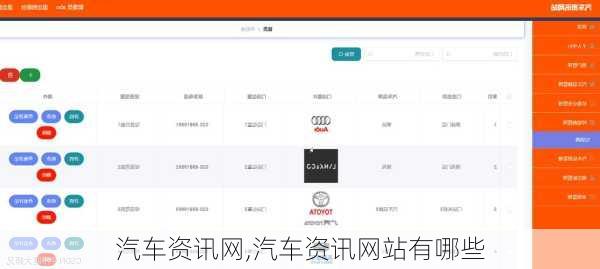 汽车资讯网,汽车资讯网站有哪些