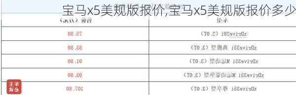 宝马x5美规版报价,宝马x5美规版报价多少