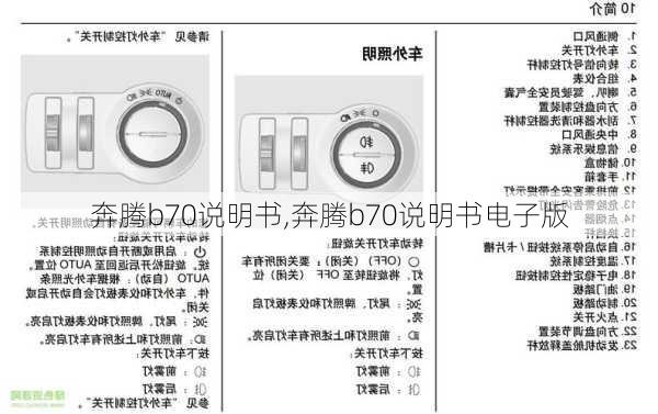 奔腾b70说明书,奔腾b70说明书电子版