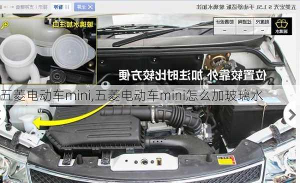 五菱电动车mini,五菱电动车mini怎么加玻璃水