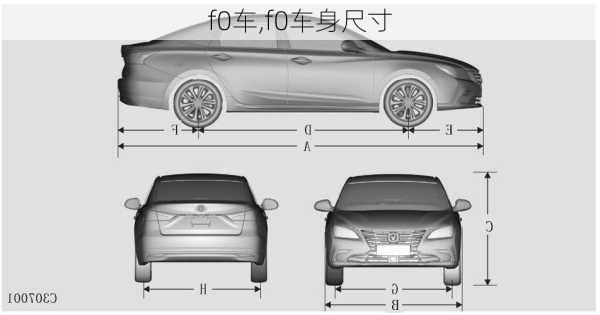 f0车,f0车身尺寸