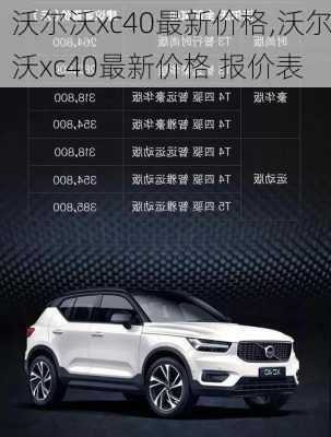 沃尔沃xc40最新价格,沃尔沃xc40最新价格 报价表