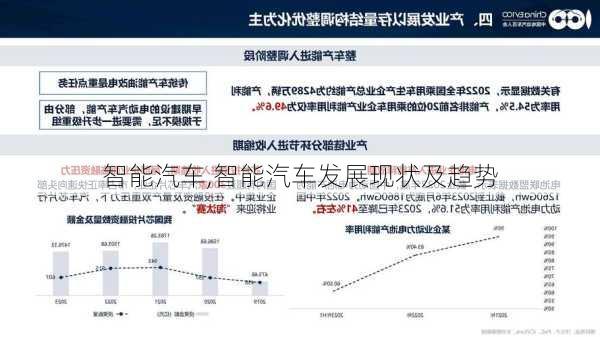 智能汽车,智能汽车发展现状及趋势