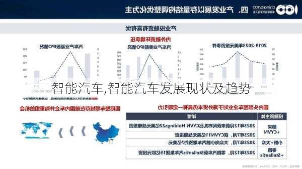 智能汽车,智能汽车发展现状及趋势