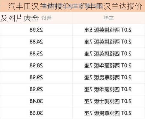 一汽丰田汉兰达报价,一汽丰田汉兰达报价及图片大全