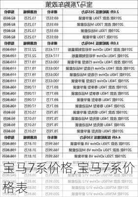 宝马7系价格,宝马7系价格表