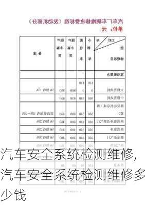 汽车安全系统检测维修,汽车安全系统检测维修多少钱