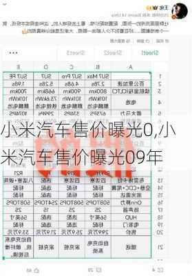 小米汽车售价曝光0,小米汽车售价曝光09年