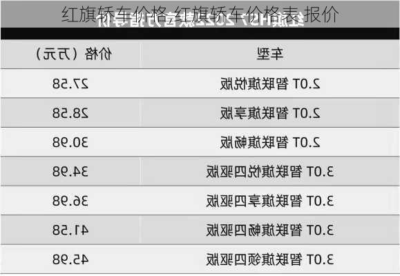 红旗轿车价格,红旗轿车价格表 报价