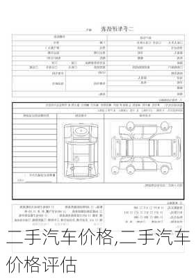 二手汽车价格,二手汽车价格评估