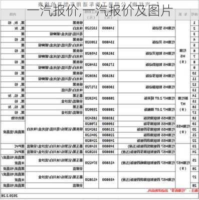 一汽报价,一汽报价及图片