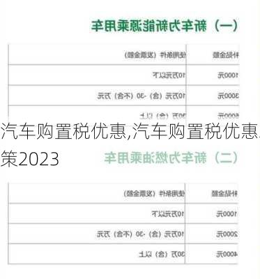 汽车购置税优惠,汽车购置税优惠政策2023