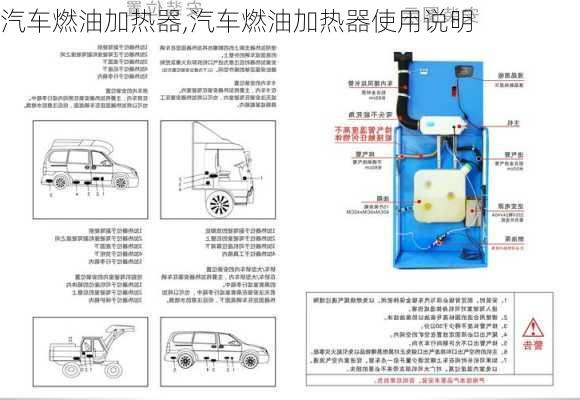 汽车燃油加热器,汽车燃油加热器使用说明