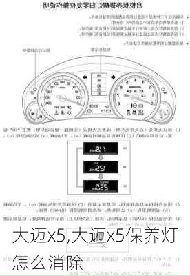 大迈x5,大迈x5保养灯怎么消除