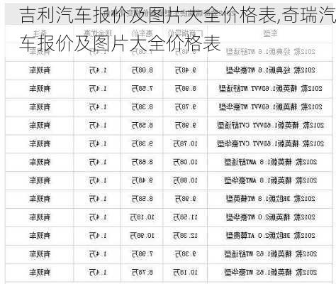 吉利汽车报价及图片大全价格表,奇瑞汽车报价及图片大全价格表