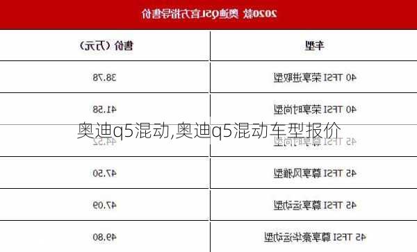 奥迪q5混动,奥迪q5混动车型报价