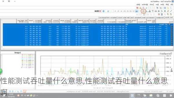 性能测试吞吐量什么意思,性能测试吞吐量什么意思啊