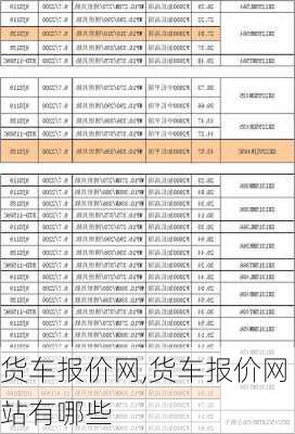 货车报价网,货车报价网站有哪些