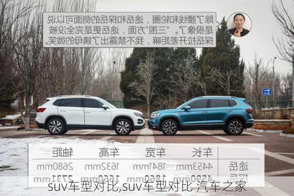 suv车型对比,suv车型对比 汽车之家