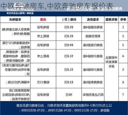 中欧奔驰房车,中欧奔驰房车报价表