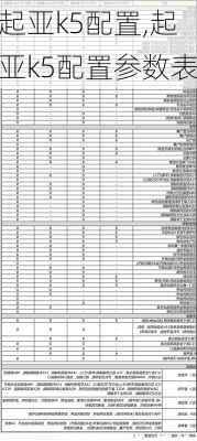 起亚k5配置,起亚k5配置参数表
