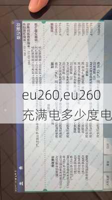 eu260,eu260充满电多少度电