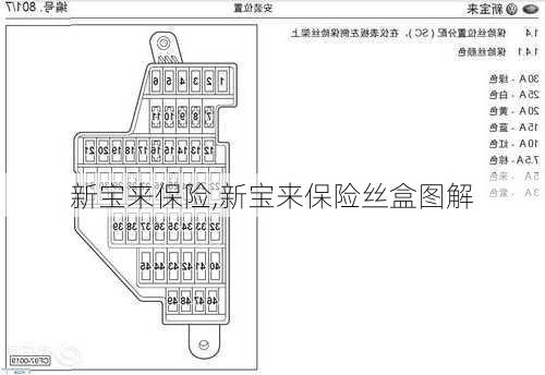 新宝来保险,新宝来保险丝盒图解