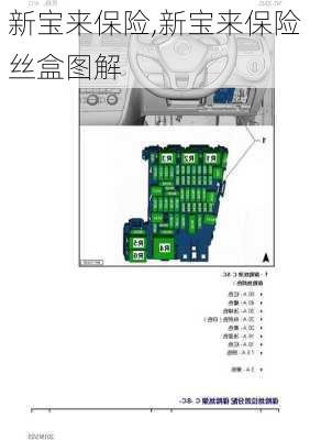 新宝来保险,新宝来保险丝盒图解