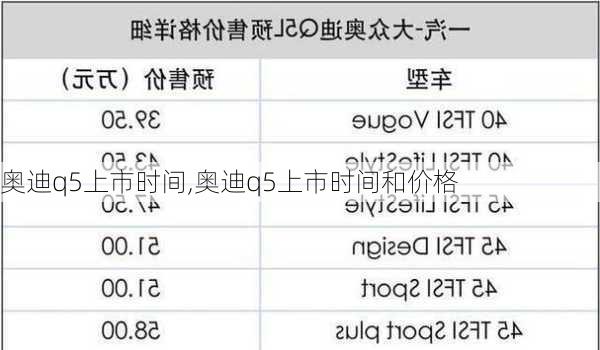 奥迪q5上市时间,奥迪q5上市时间和价格