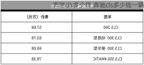 奔驰cls多少钱,奔驰cls多少钱一辆