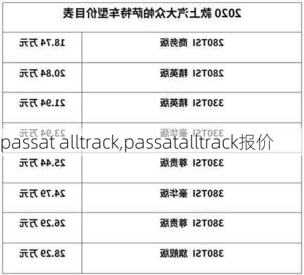 passat alltrack,passatalltrack报价