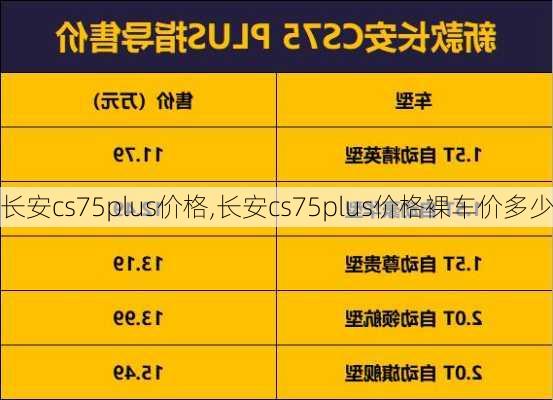 长安cs75plus价格,长安cs75plus价格裸车价多少