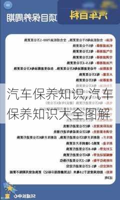 汽车保养知识,汽车保养知识大全图解